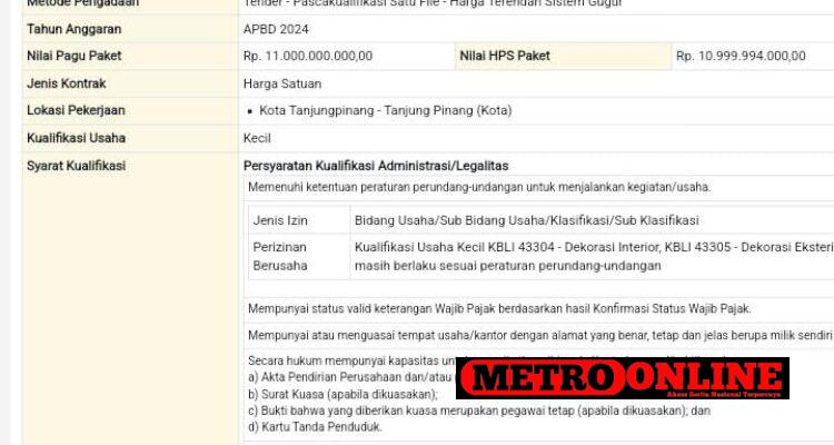 Tender Lanjutan Gedung Dekranasda Tahun 2024 Diduga Tidak Sesuai Aturan Tender Lanjutan Gedung Dekranasda Tahun 2024 Diduga Tidak Sesuai Aturan Konstruksi