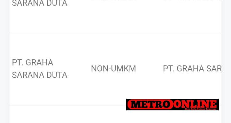 Jasa Kebersihan RSUD RAT Kepri Diduga Terjadi Pemborosan dan Langgar Jasa Kebersihan RSUD RAT Kepri Diduga Terjadi Pemborosan dan Langgar Perpres PBJ