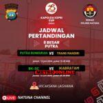 Kapolres Natuna ajak Masyarakat Saksikan Tournament Voli Kapolda Kepri Cup Kapolres Natuna ajak Masyarakat Saksikan Tournament Voli Kapolda Kepri Cup Menuju 8 Besar