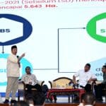 Bupati Asahan Ikuti Rakor Kebijakan dan Layanan Pertanahan dan Tata Bupati Asahan Ikuti Rakor Kebijakan dan Layanan Pertanahan dan Tata Ruang Bersama Menteri ATR / BPN